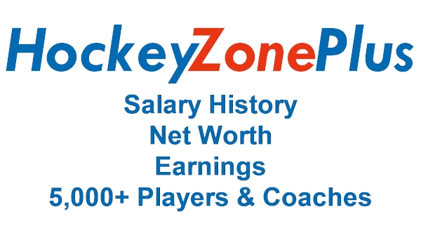 Jimmy Howard's Wealth Growth: $6M in 2018 to $10M in 2023
